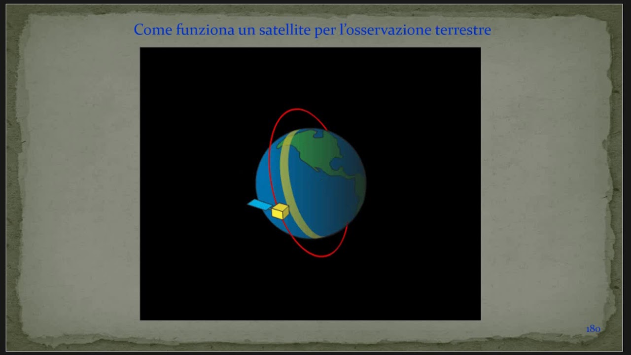 Minicorso sulla STORIA DELLA CARTOGRAFIA - 8 puntata: Il gps e la cartografia digitale