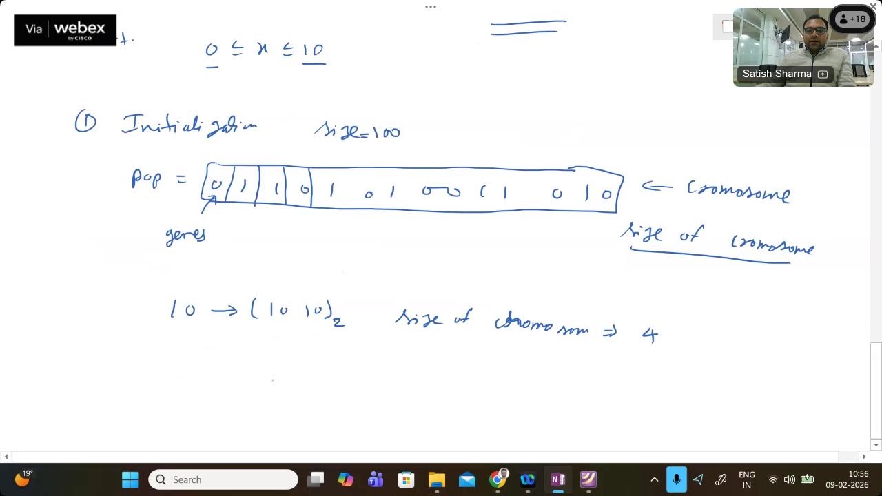 Day-6 Session-1 Optimization Techniques: Theory & Application to Power Systems