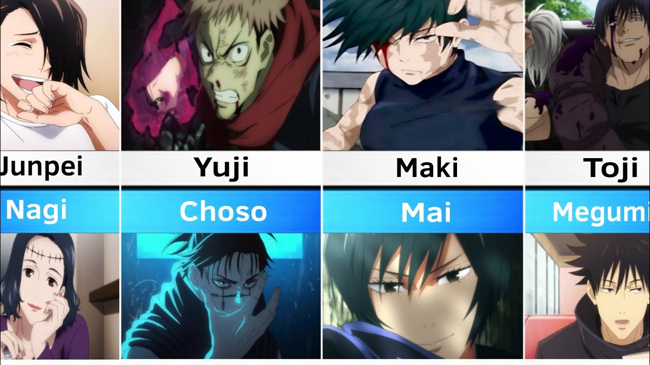 All Families In Jujutsu kaisen  #anime #jujutsukaisen #jujutsukaisenedit 