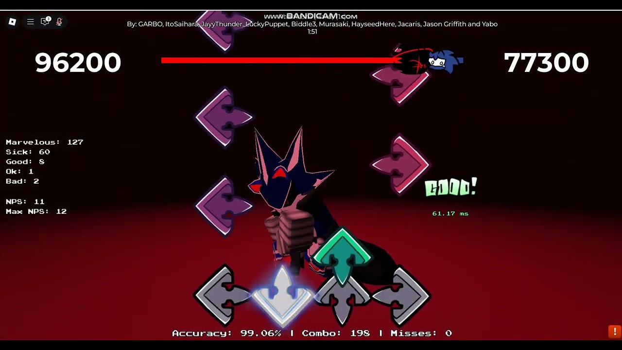 Two spirits in the same body? Organic neo's endless despair