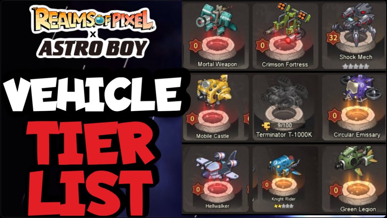 THE BEST VEHICLE, UPDATED TIER LIST!! REALMS OF PIXEL 