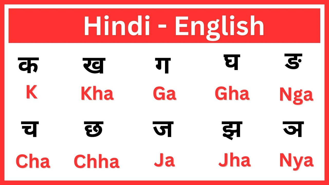 Hindi  varnamala pronunciation | हिन्दी वर्णमाला | Hindi English alphabet | varnmala english mein