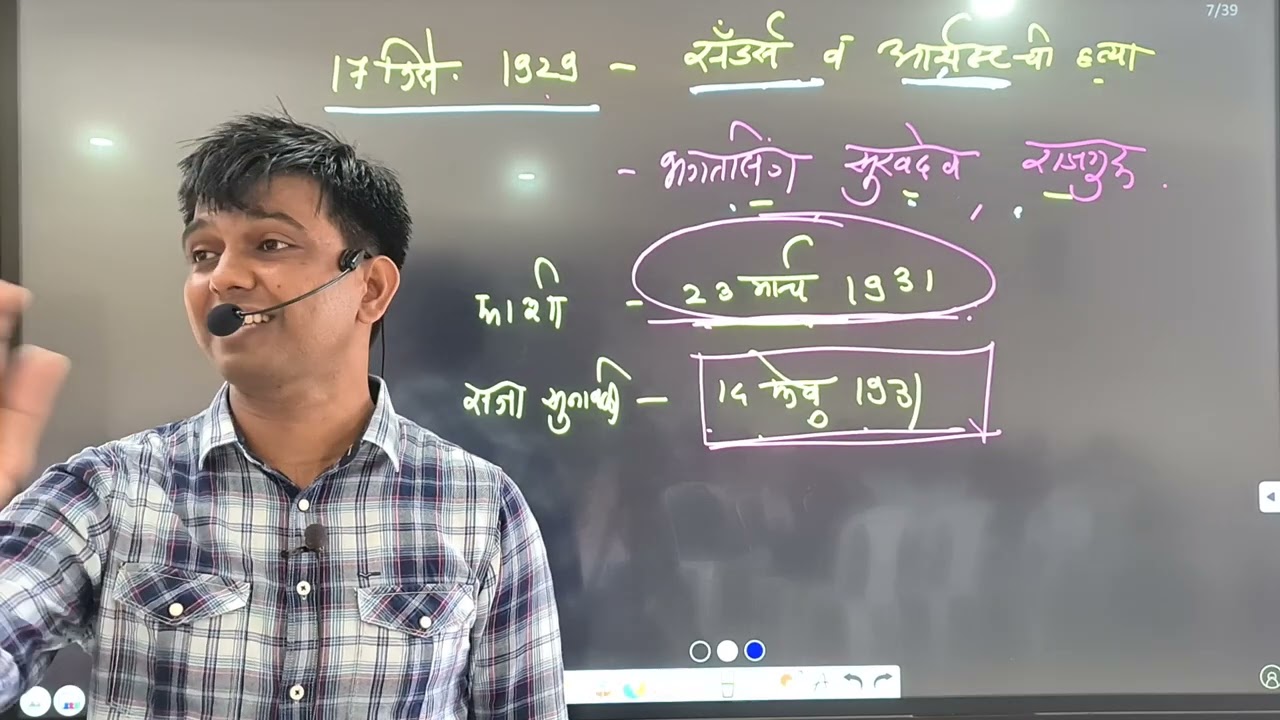 आधुनिक भारताचा इतिहास | जॉन सायमन कमिशन | 