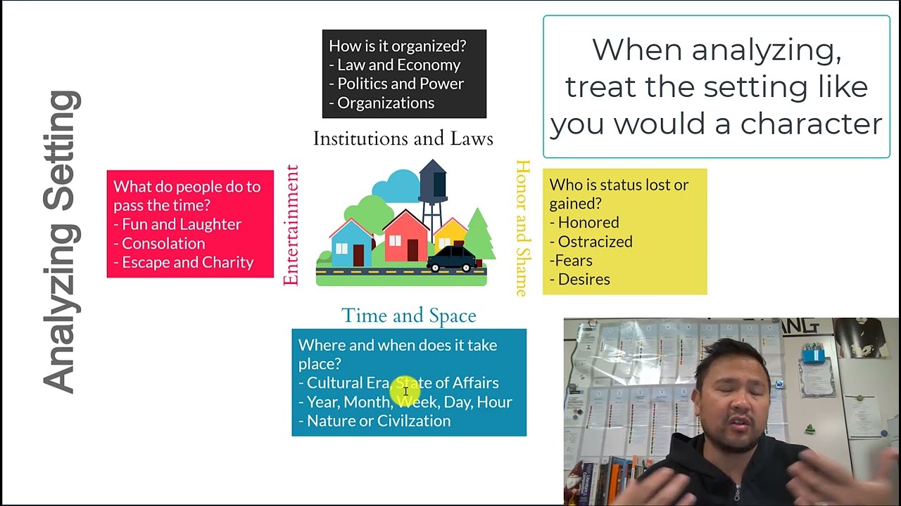 Analyzing Setting for Literature