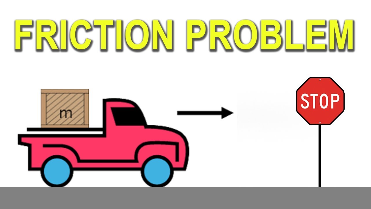 Advanced Static Friction Problem (Physics) | Dan the Tutor