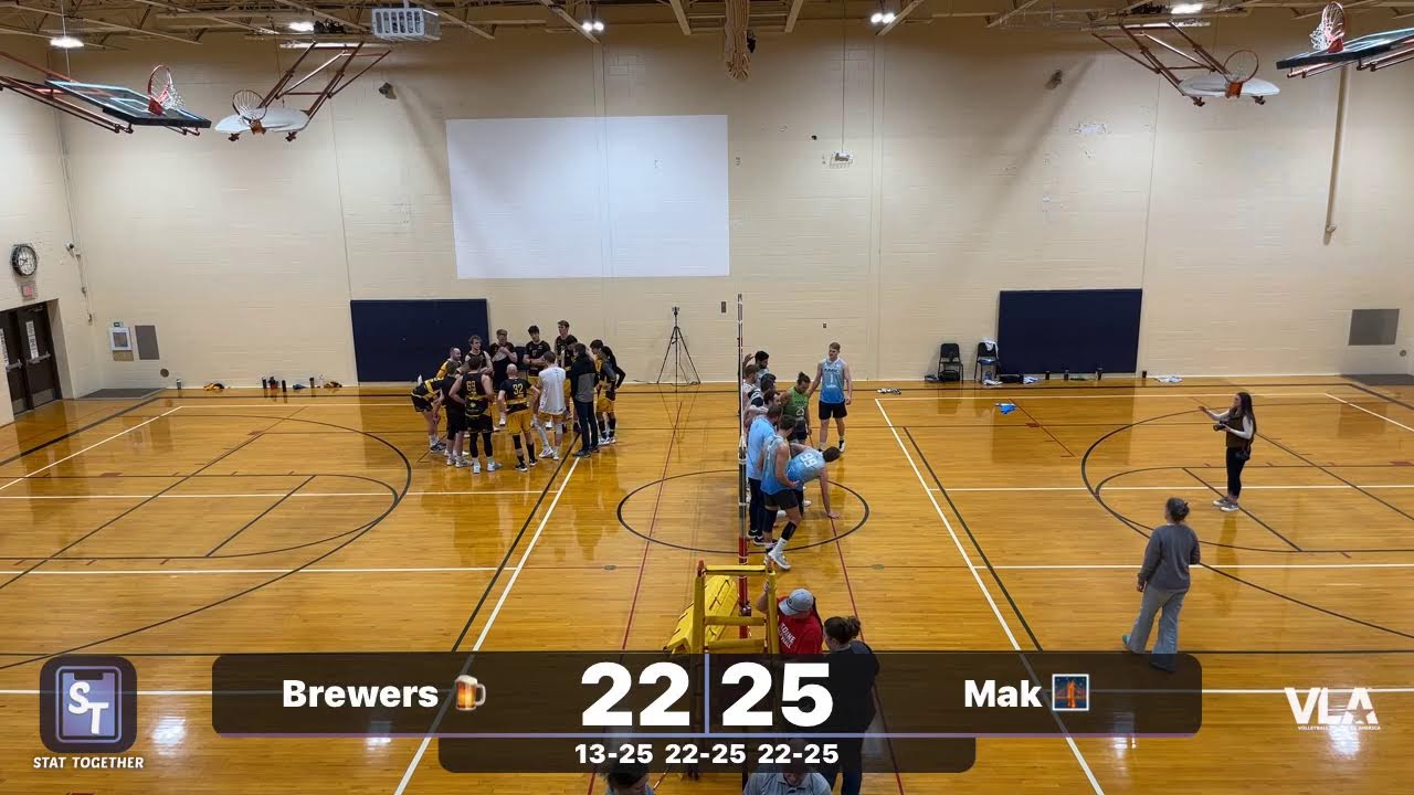 Mak 🌉 vs Brewers 🍺