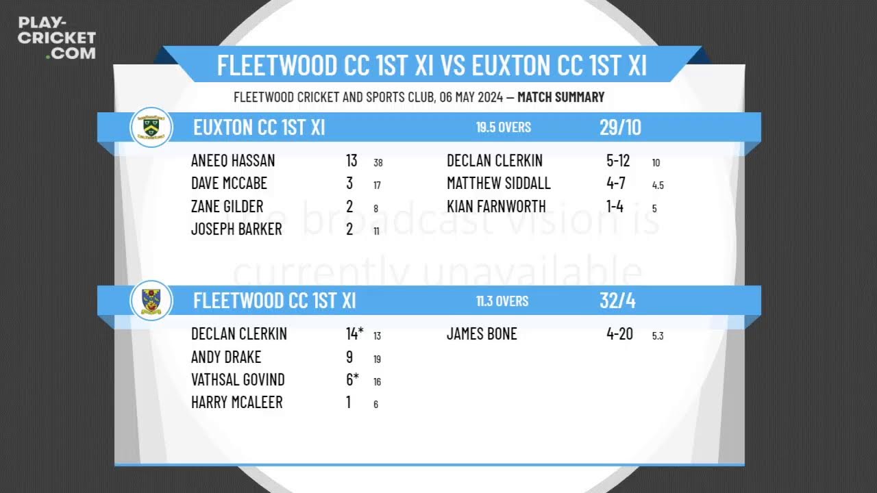 Fleetwood CC 1st XI v Euxton CC 1st XI