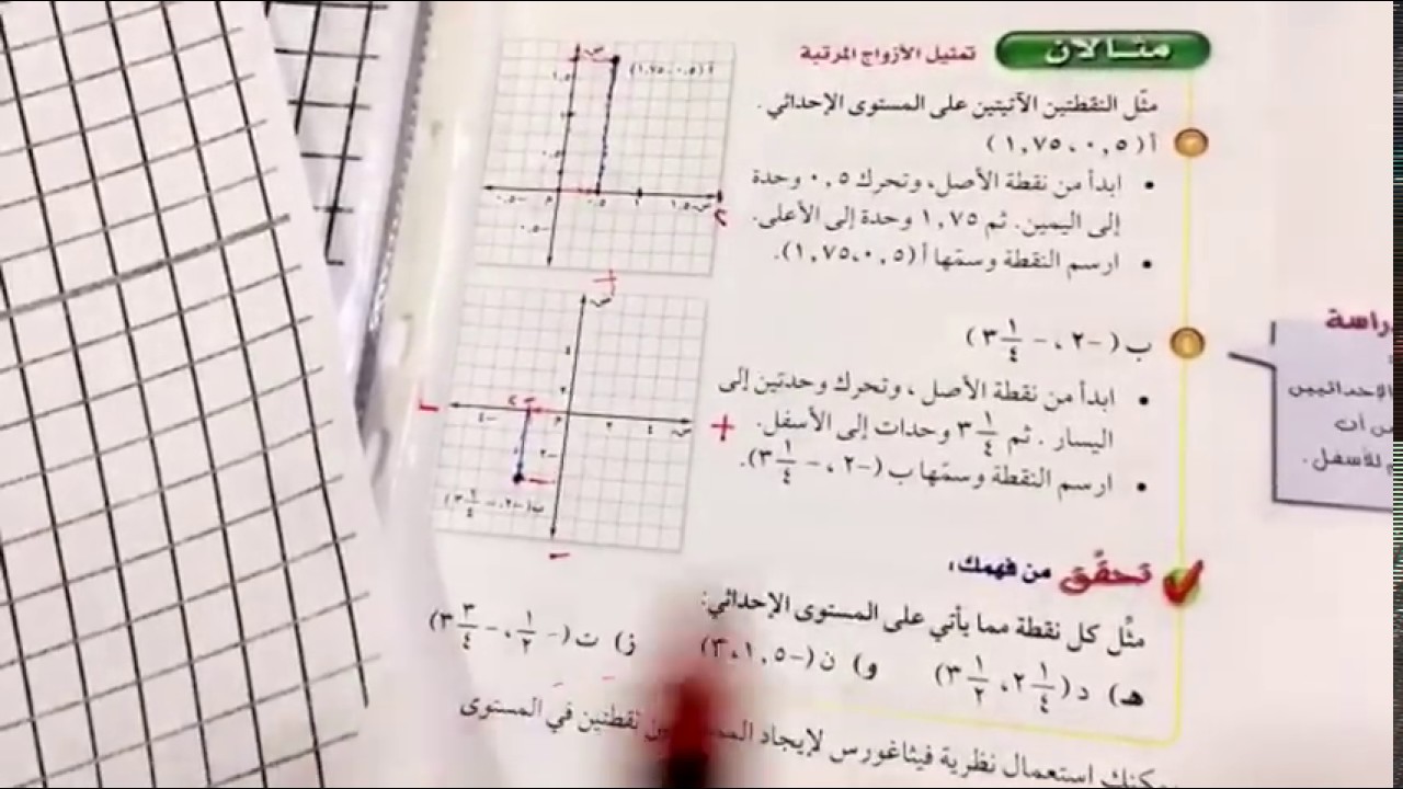 الأبعاد في المستوى الأحداثي (للصف الثاني متوسط الفصل الدراسي الاول )