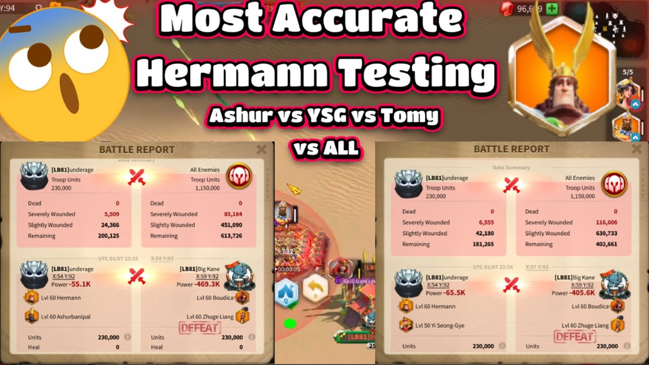 Let's *Revolutionize* New Commander Testing | Hermann 1v1 and Total Output Test Results
