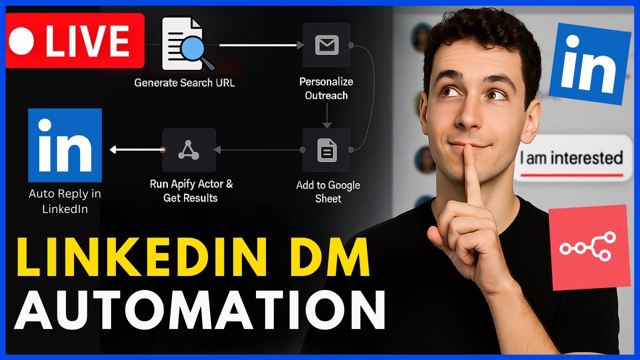 🚀LinkedIn Message Automation in n8n | Auto DM, Connect & Hyper-Personalized Outreach (No Code)