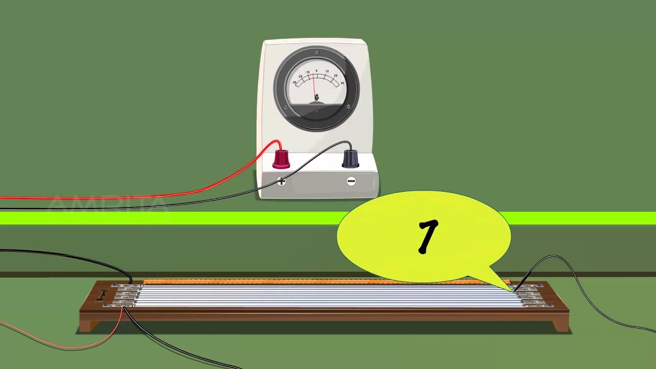 Potentiometer : Internal Resistance of a Cell - MeitY OLabs