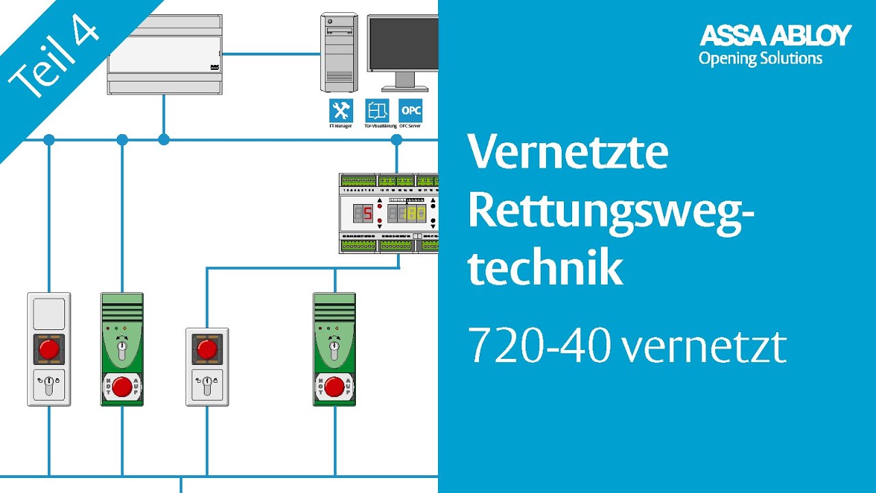 Vernetzung der Fluchttürsteuerung 720-40/42 - Vernetzte Rettungswegtechnik