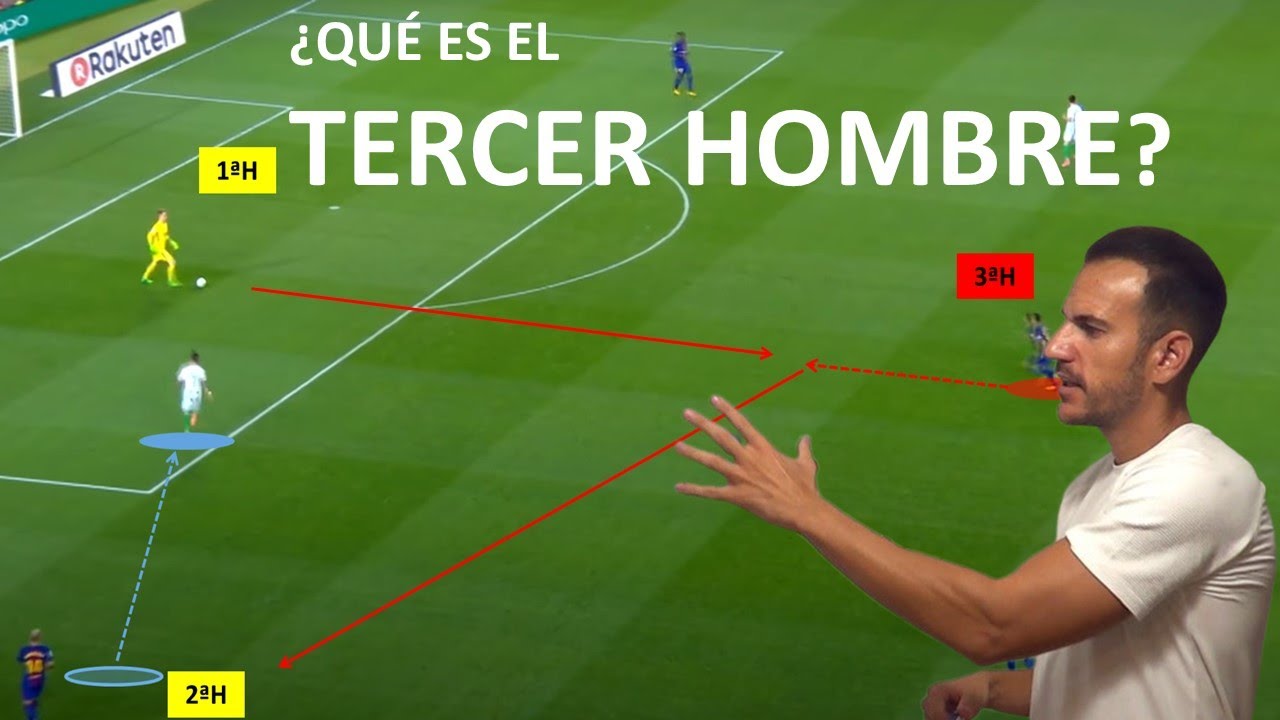 El TERCER HOMBRE en fútbol: FÁCIL👌 explicación y EJEMPLOS.