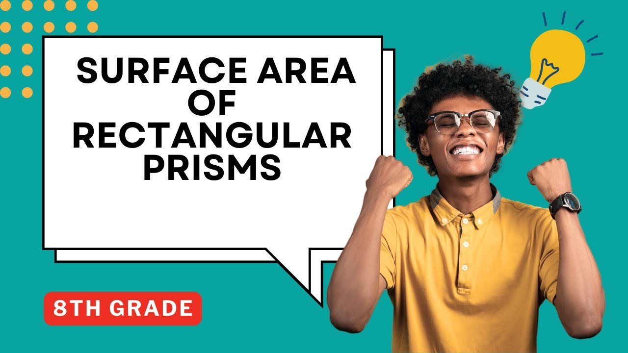 Total and Lateral Surface Area of Rectangular Prisms Guided Notes 8th Grade Math