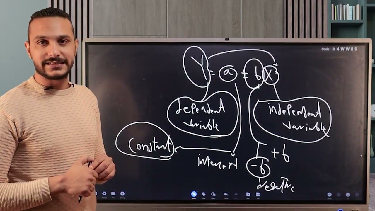 Microeconomics Chapter 1 Dr khaled