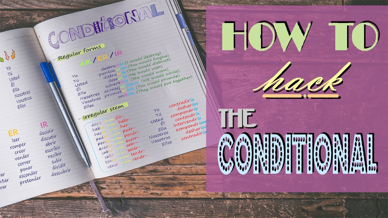 The Conditional Simple in Spanish - El Condicional Simple