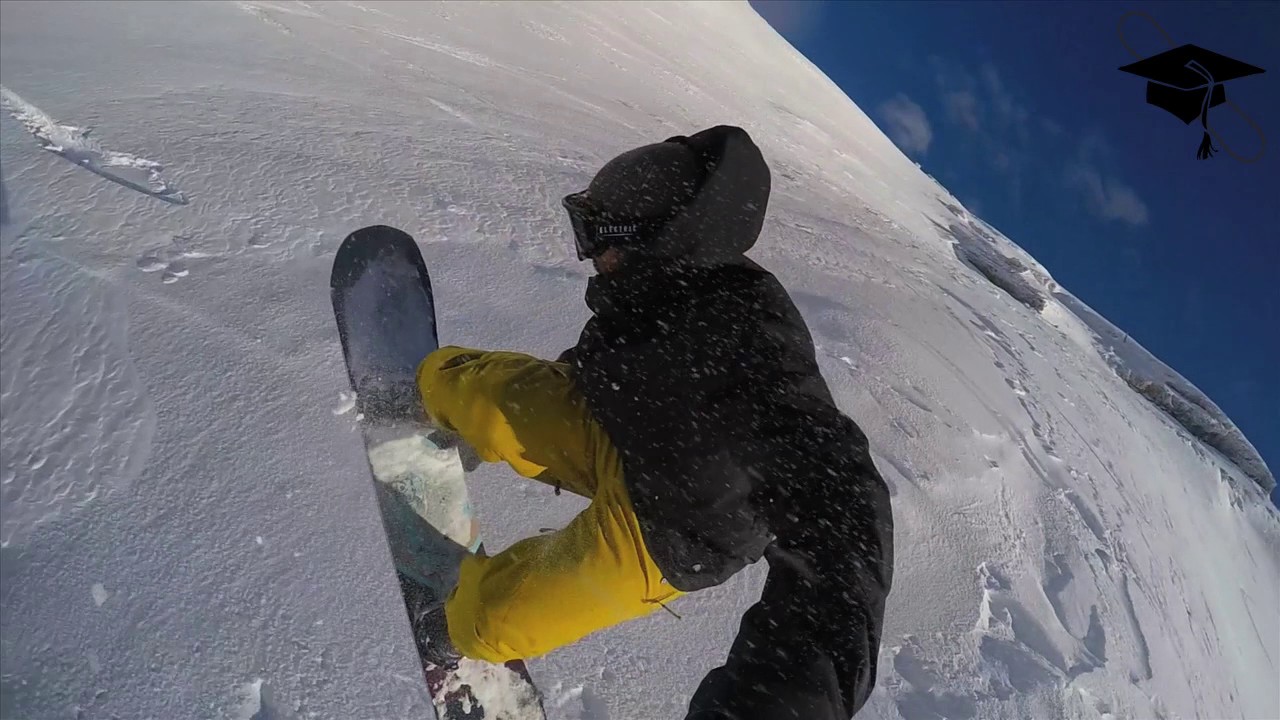 Comment faire un Backside 360 en Snowboard