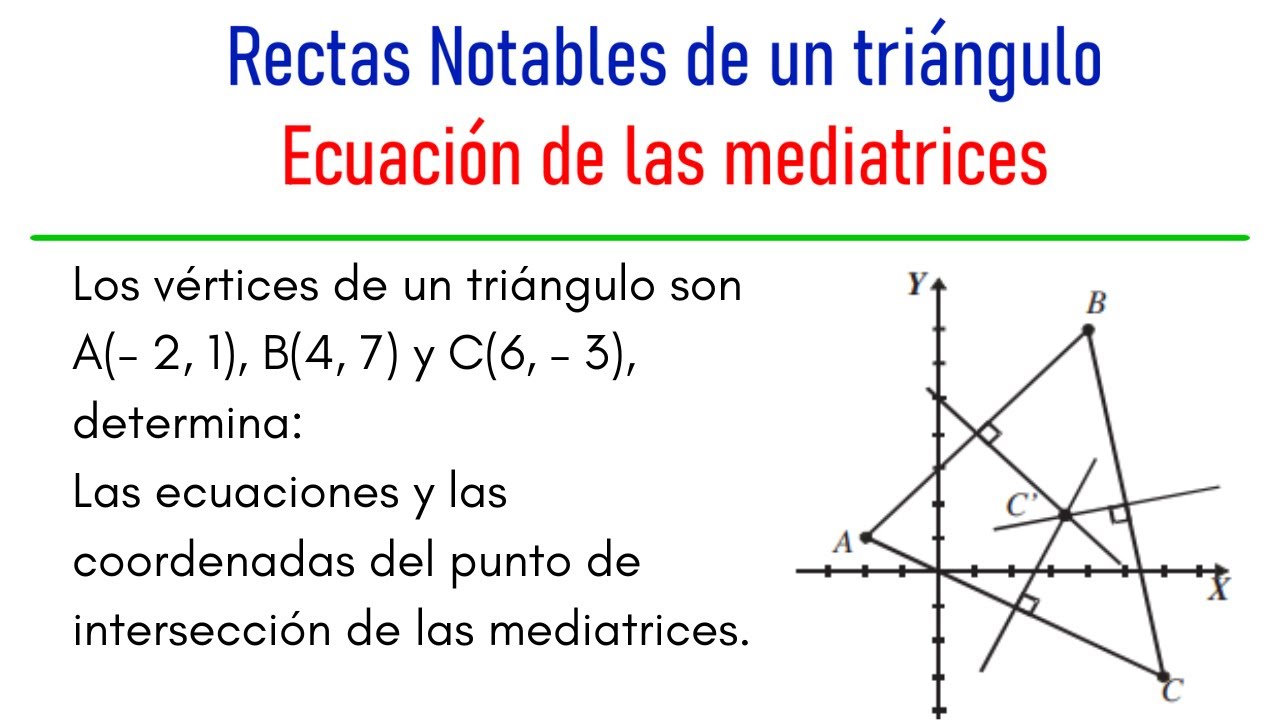 Ecuaciones de la mediatriz en un triángulo dados sus vértices