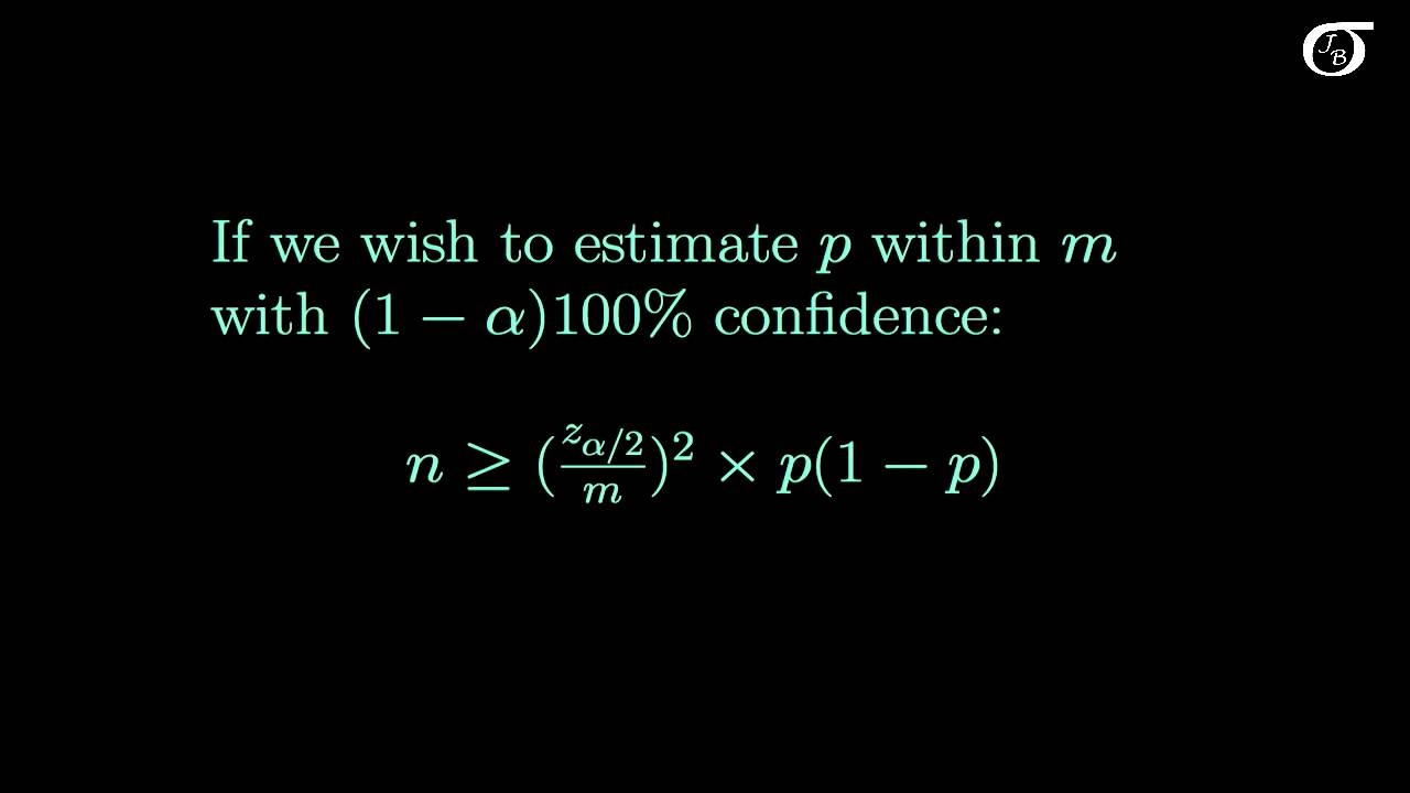 Inference for One Proportion:  Determining the Required Sample Size