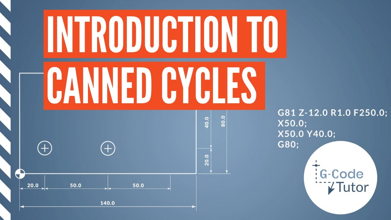 Introduction to Canned Cycles