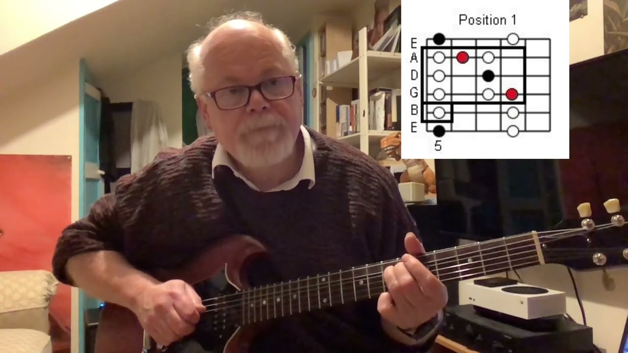 Easy Starter Blues Solo in A