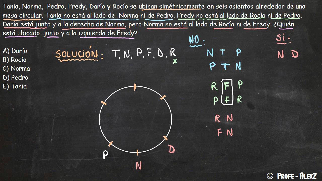 Orden de Informacion Circular Problema 217