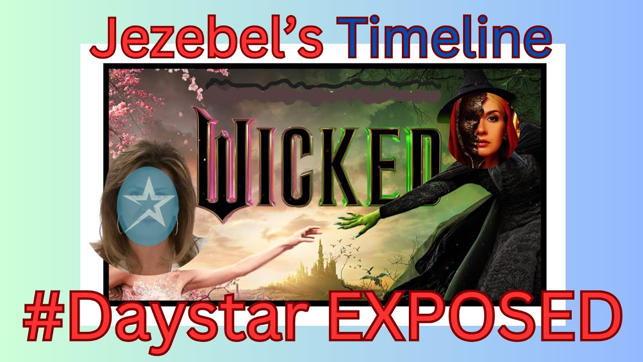 TIMELINE of Events 
