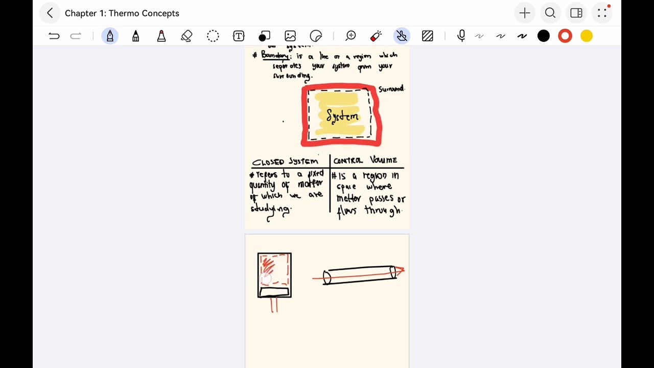 Thermodynamics (Chapter 1): Systems, Intensive and Extensive properties, States 