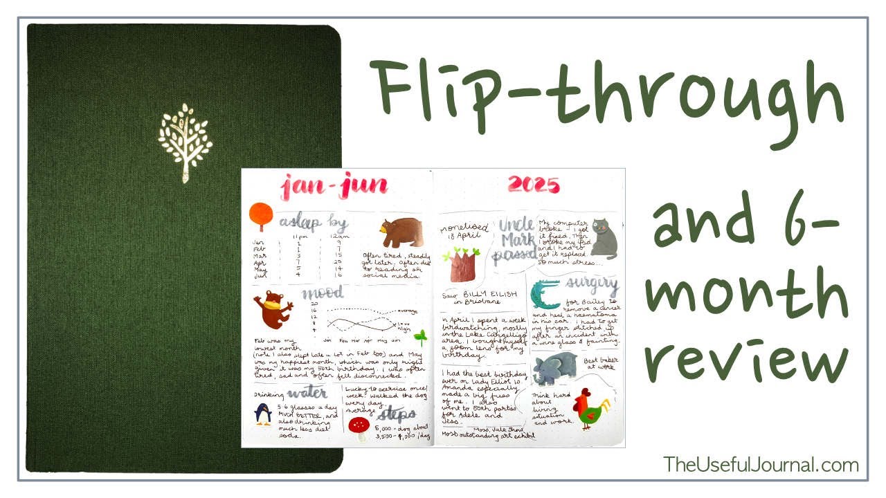 Learn from your trackers and see photos of 50 years in my Koko & Lynn journal flip through
