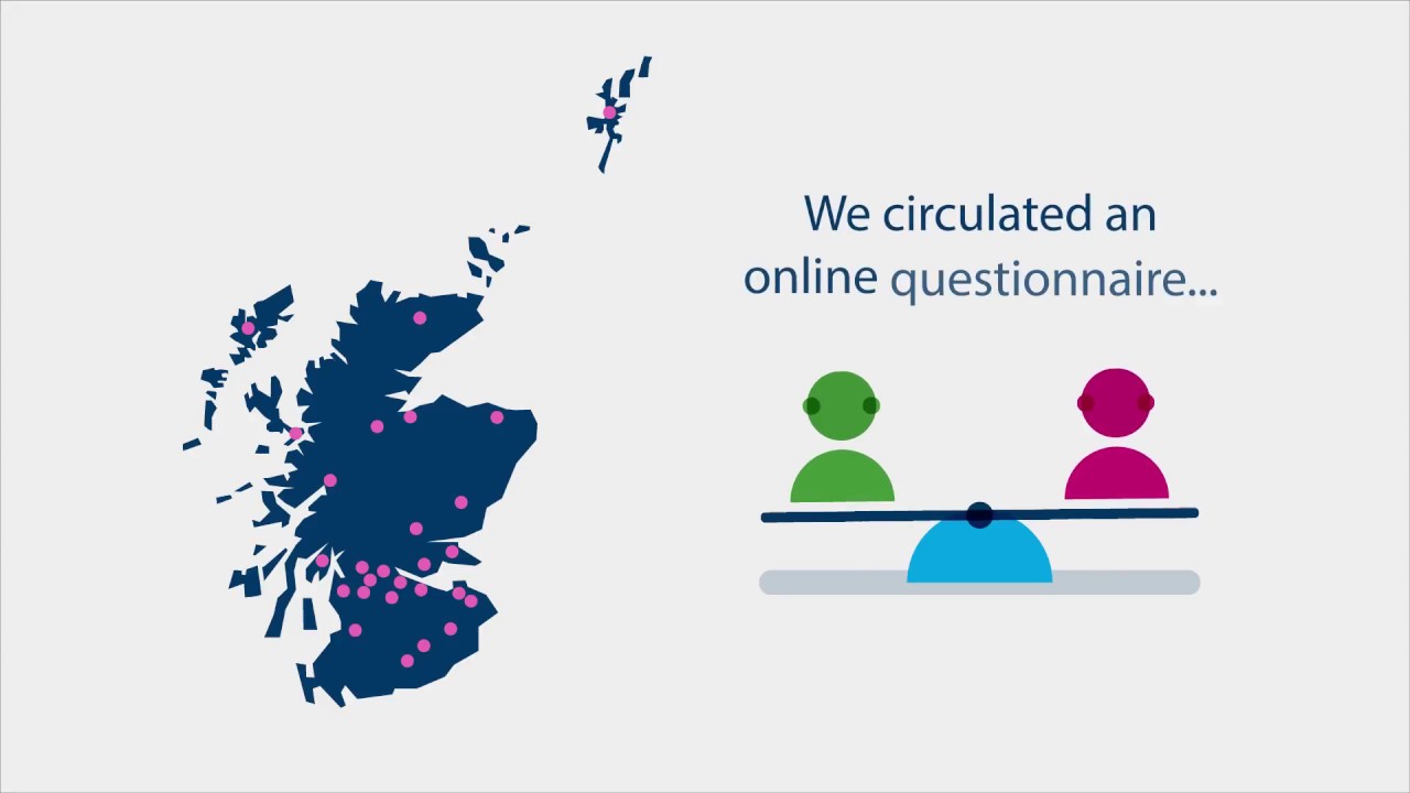 Equality in colleges in Scotland: results from the 2017 staff survey and focus groups