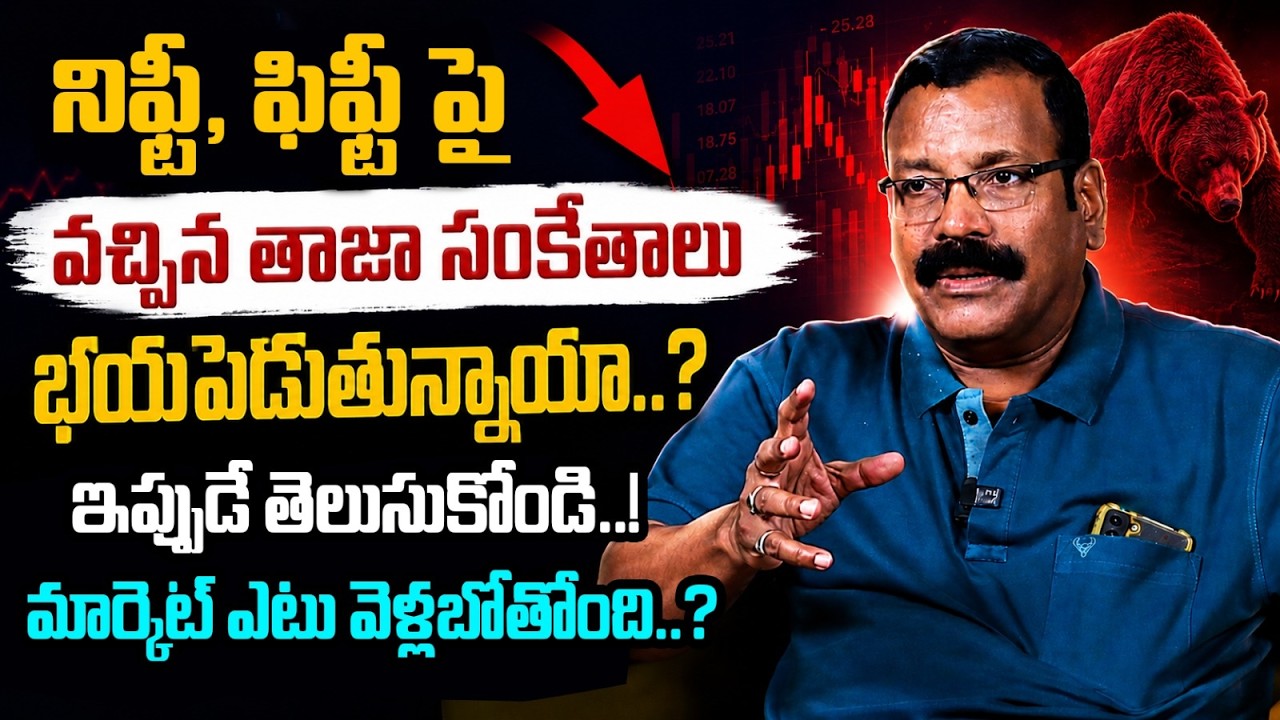 Nifty 50 Full Analysis | Support & Resistance + Fed Meeting Impact Explained | AS Chakravarthy