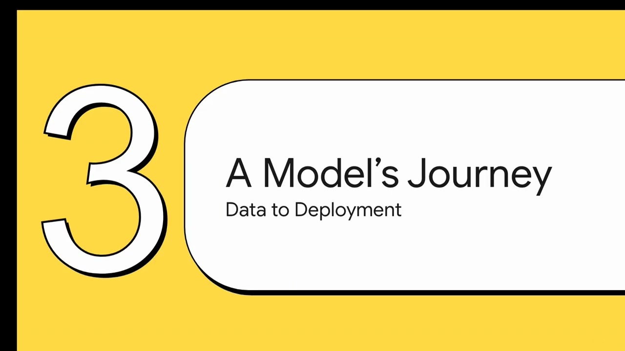 AI/ML on Azure series 2/5 : ML lifecycle on Azure: from experimentation to production
