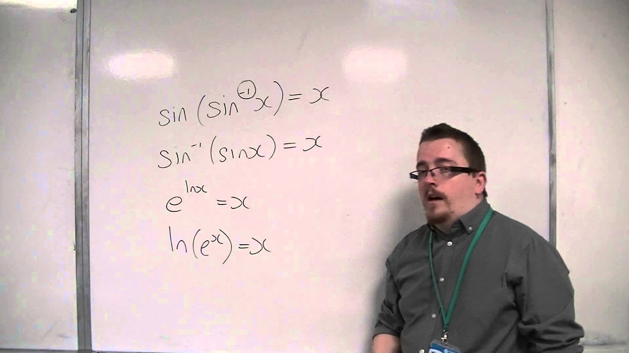 OCR MEI Core 3 2.19 Inverse Function Notation