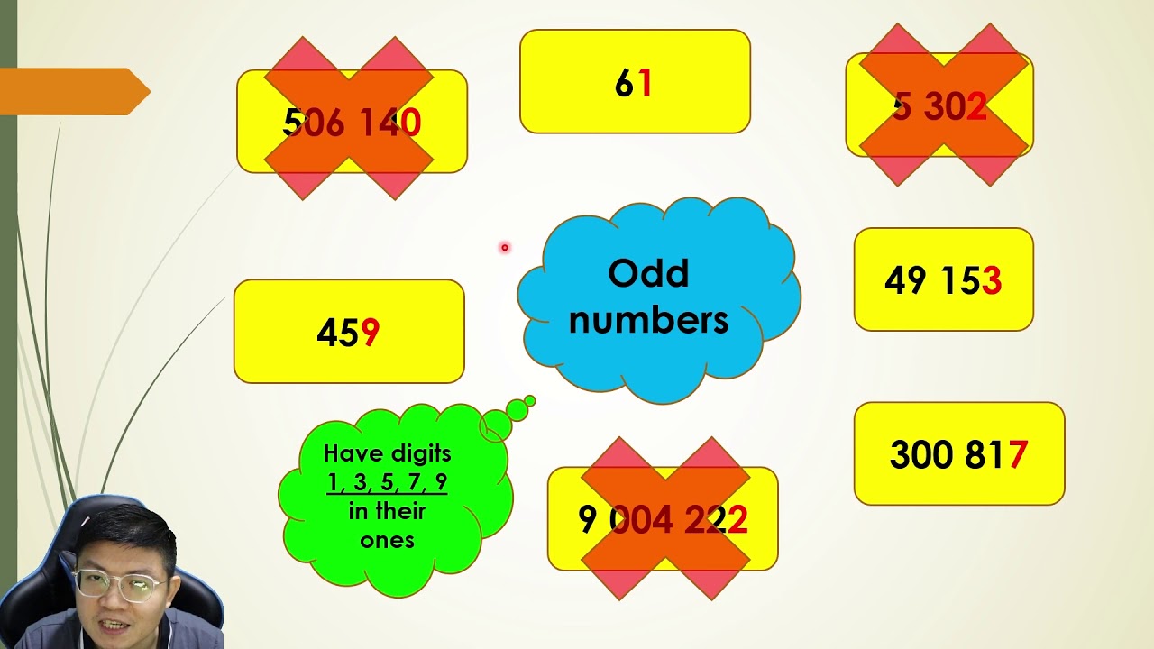Year 4 - Odd and even numbers