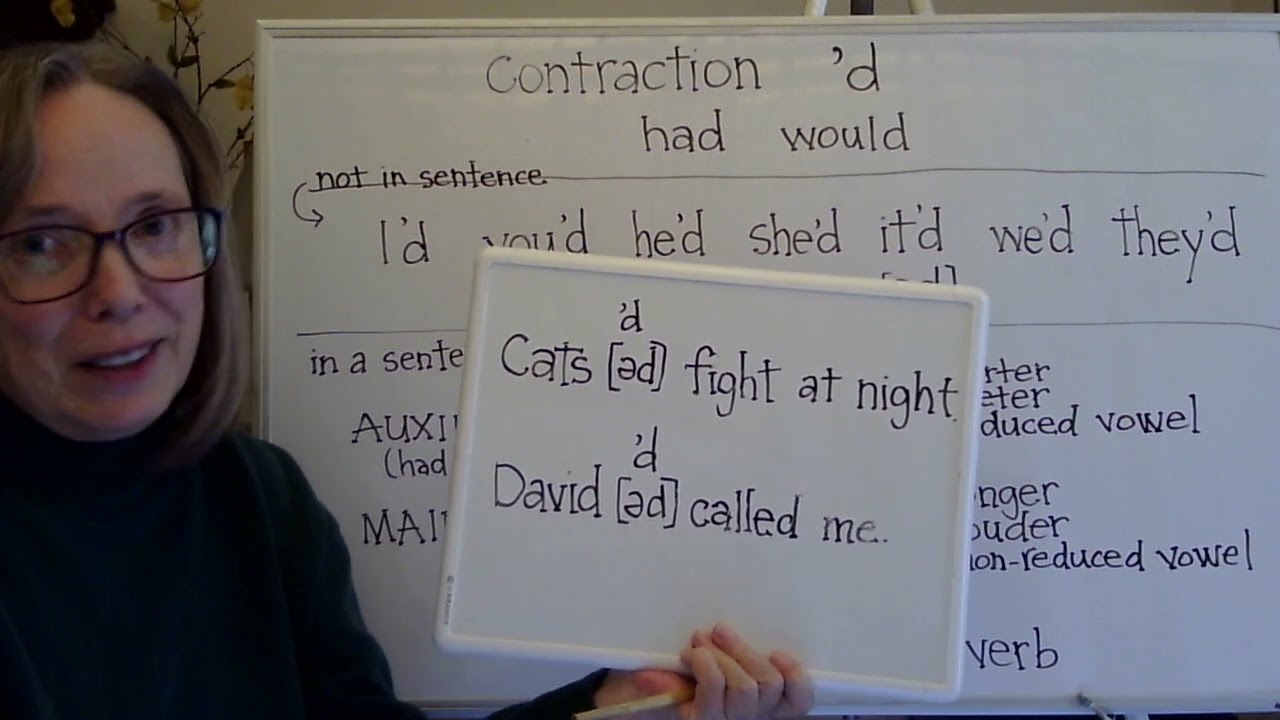 CONTRACTION  'd