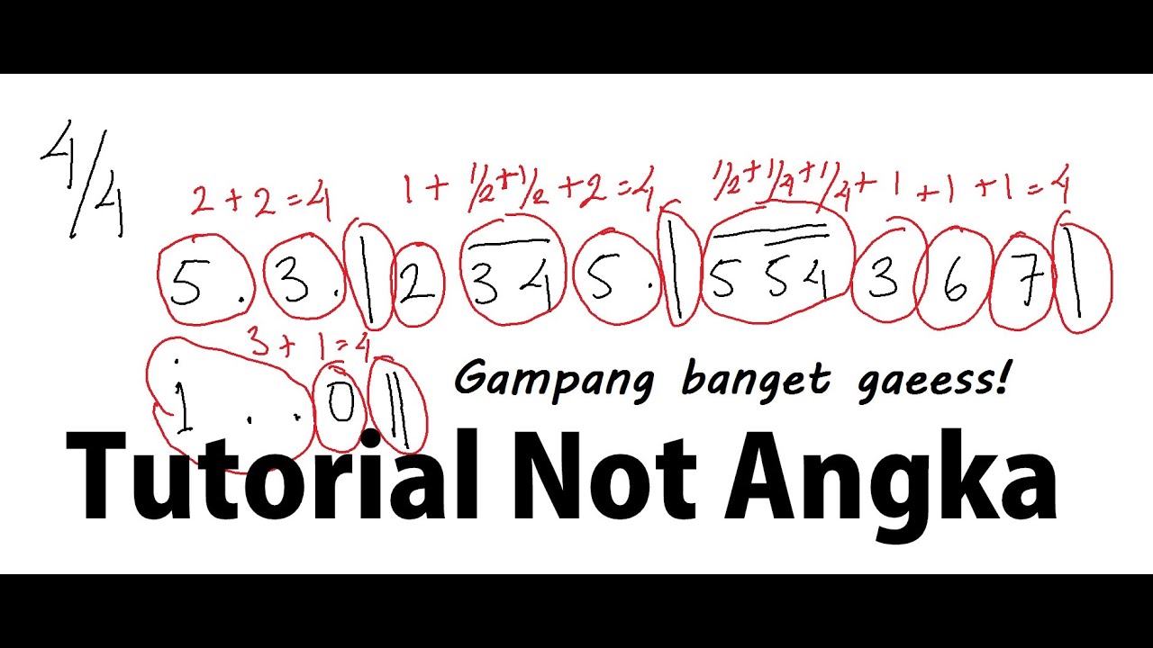 Cara Membaca Not Angka - PART 1 || Solmisasi dan Nilai Nada