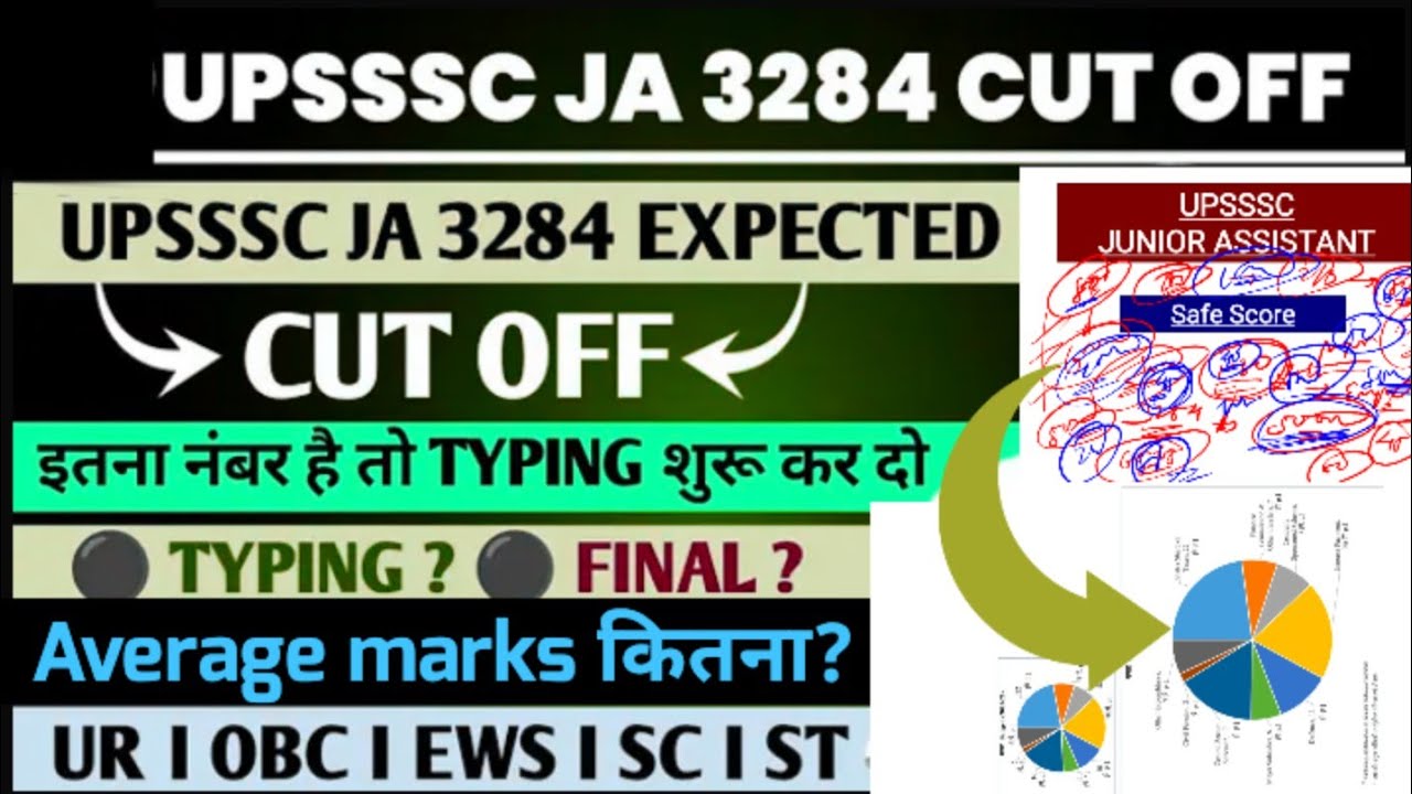 UPSSSC JUNIOR ASSISTANT 3281 EXAM ANALYSIS 🎯 EXPECTED CUTOFF ‼️