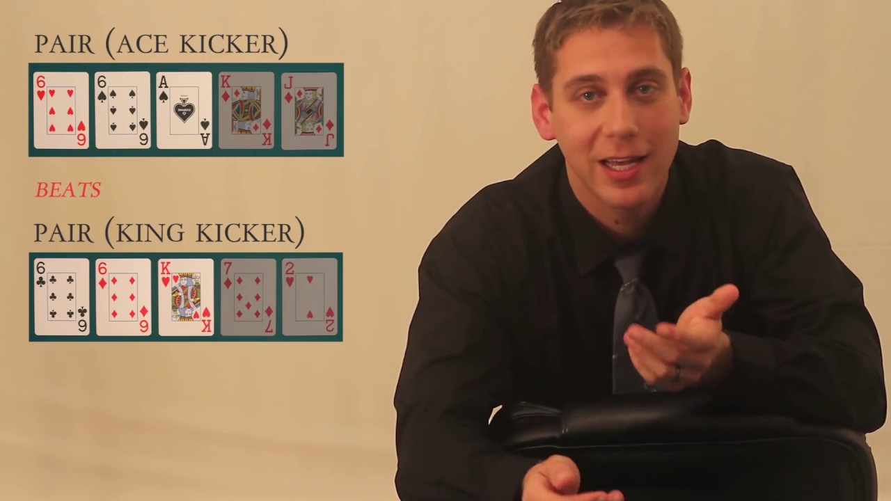 Poker Hand Rankings - Intro to Poker Rules & How to Compare Hands to See Who Wins - Lesson 15 of 38