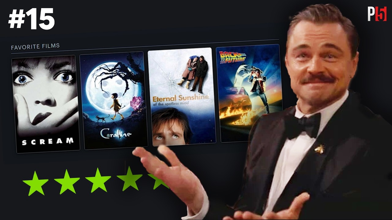 Оценка ваших профилей на Letterboxd — Часть 15
