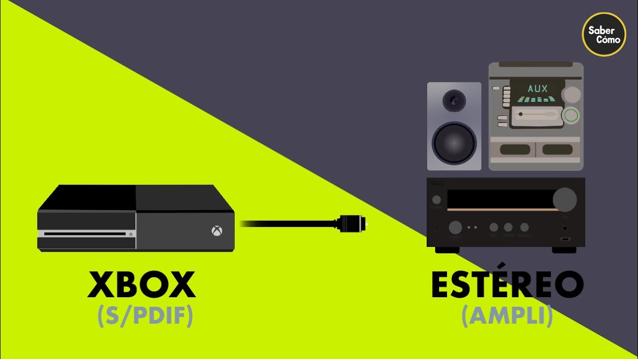 Como Conectar Xbox a Estéreos