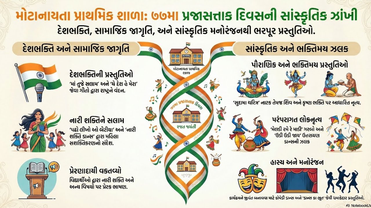 DESH BHAKTI SONG 