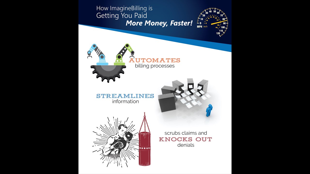 ImagineSoftware - Medical Billing Simplified