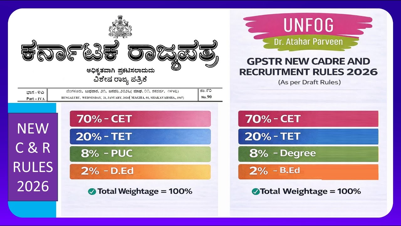 #PSTR & #GPSTR Teacher Recruitment 2026 | C & R Rules