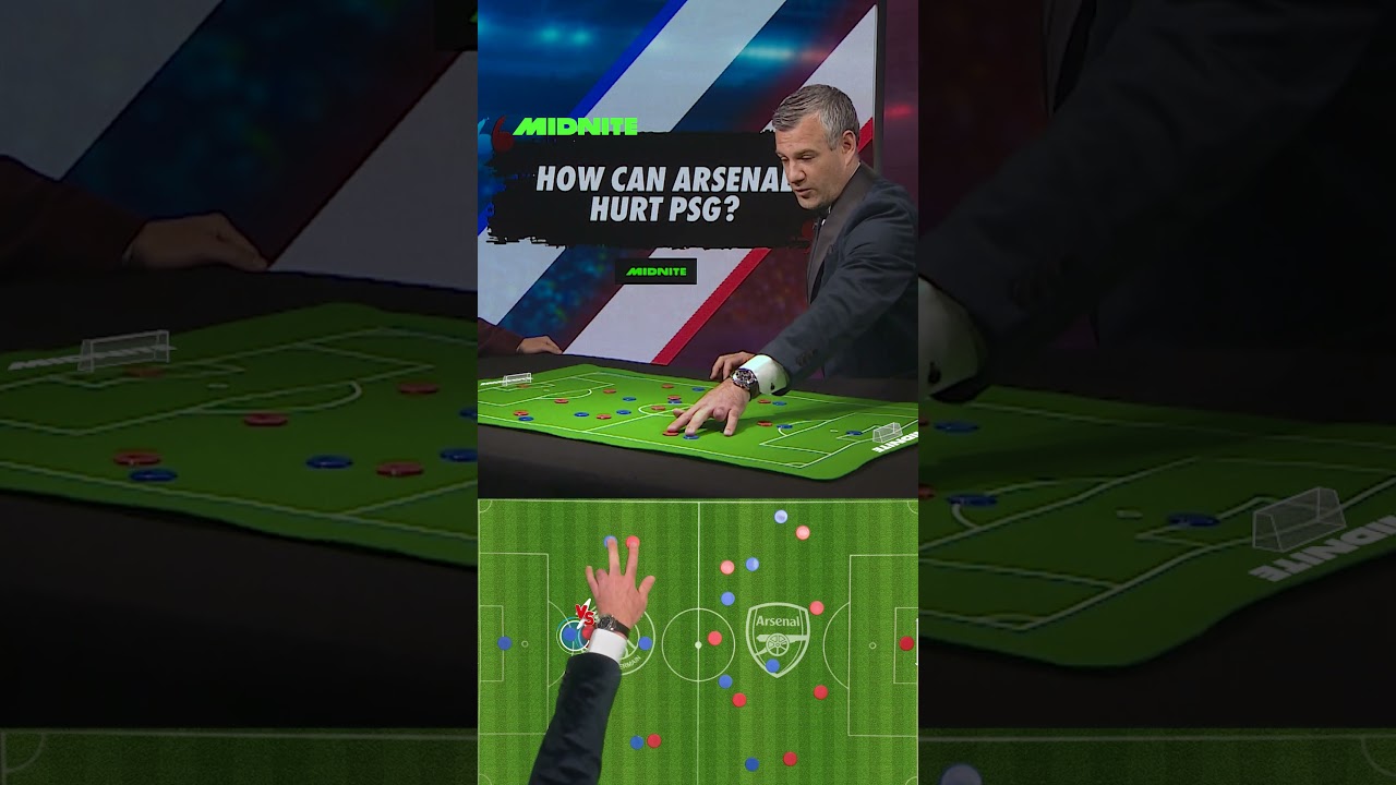 How Arsenal&rsquo;s 'recycle press' could blow PSG apart #arsenal #football
