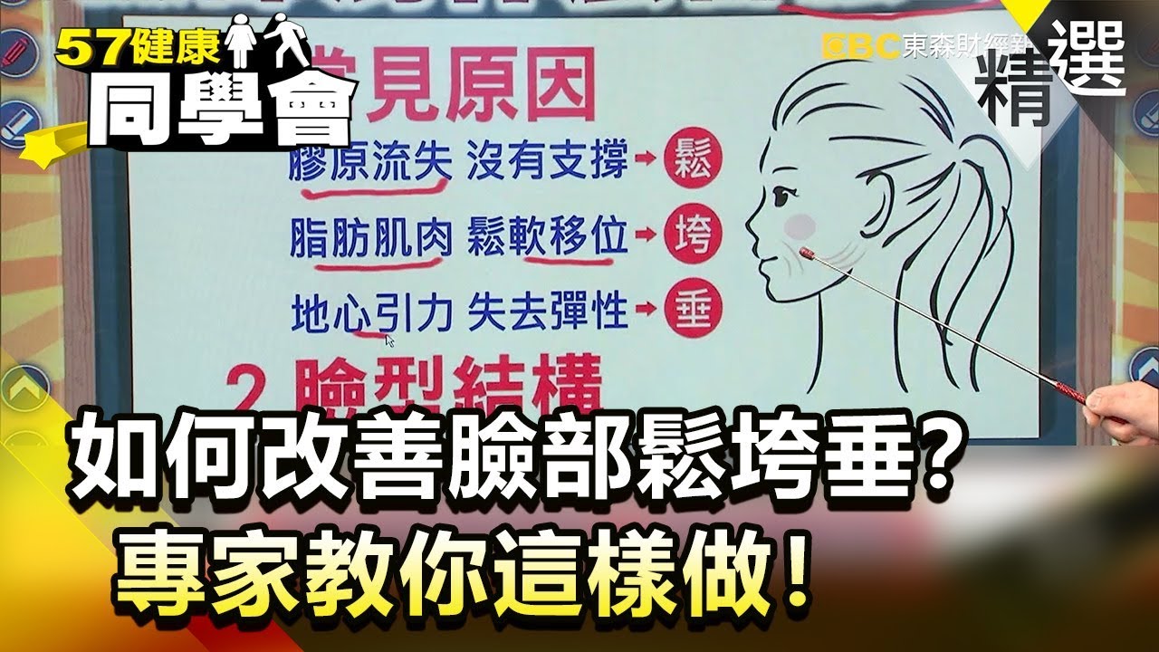 如何改善臉部鬆垮垂？專家教你這樣做！【健康同學會】精華篇｜廖廷娟