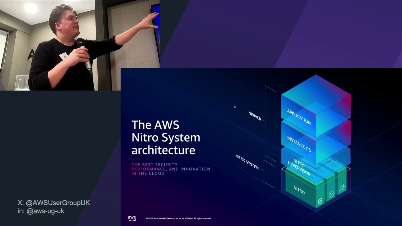 Andrew Langhorn: A Hitchhiker's Guide to Nitro