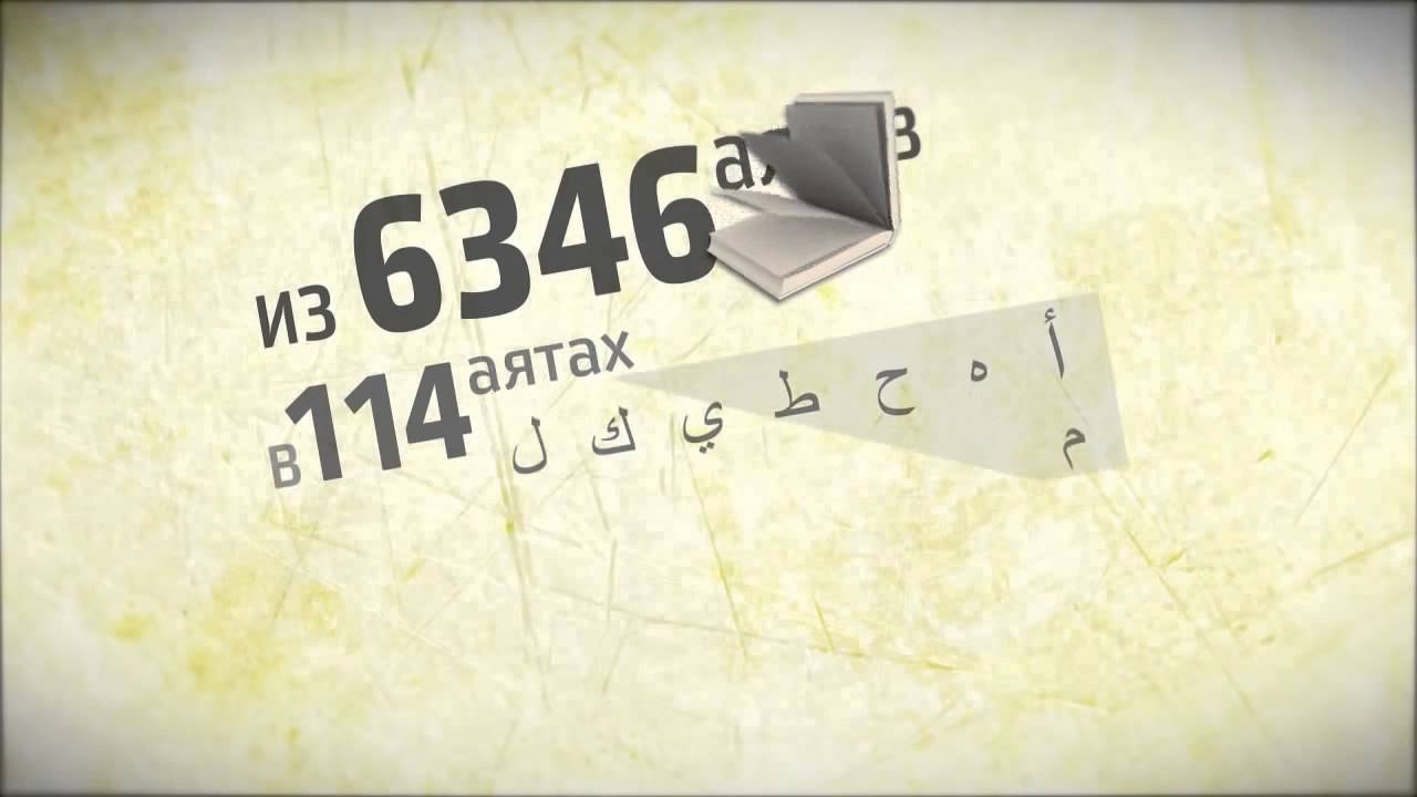 Математика Корана Инициалы Хуруфуль мукатта