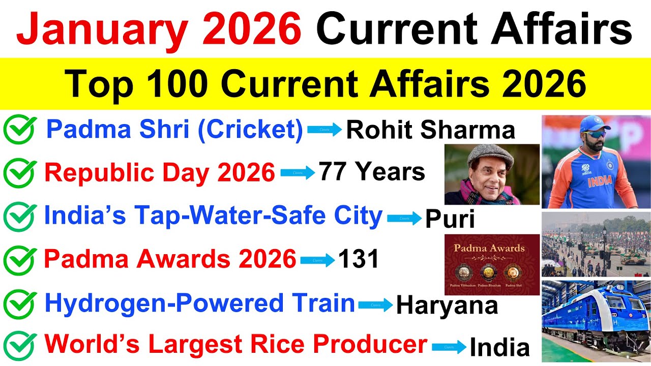 January Current Affairs 2026 | Top 100 Important Current Affairs 2026 | Monthly Current Affairs 2026