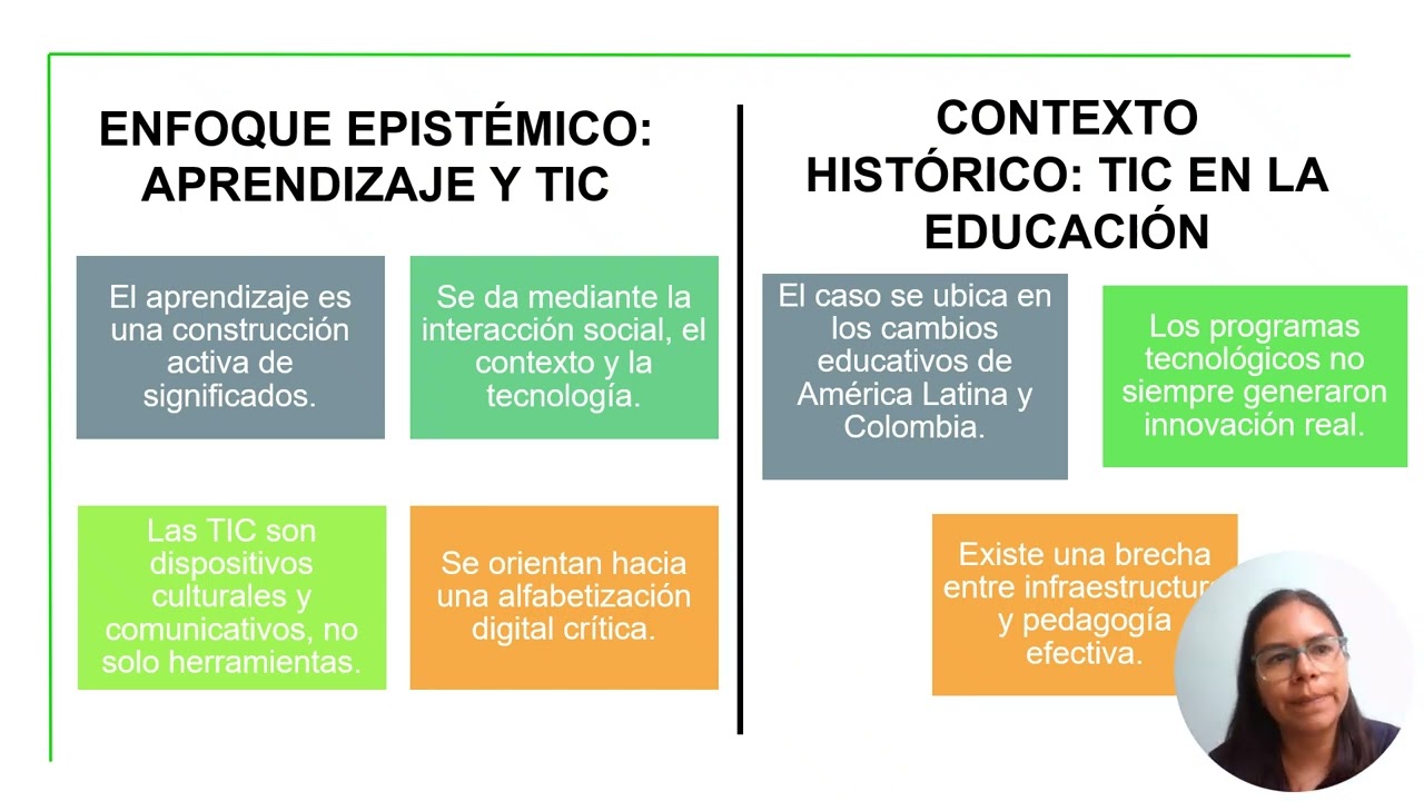 Exposición del Proyecto Final  Introducción a las Tecnologías