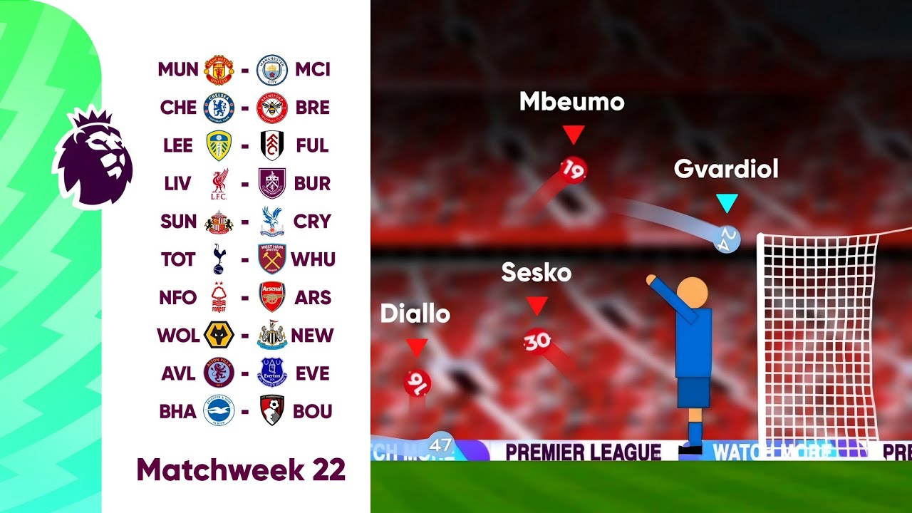 Mn United vs Man City - Premier League Matchweek 22 | Beat The Keeper Marble Race